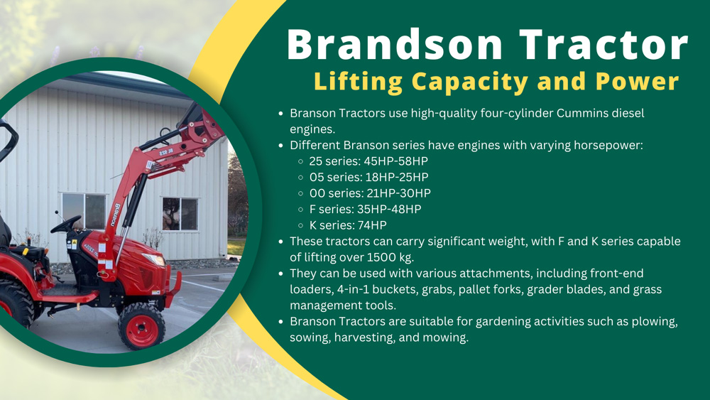 brandson tractor lifting capacity