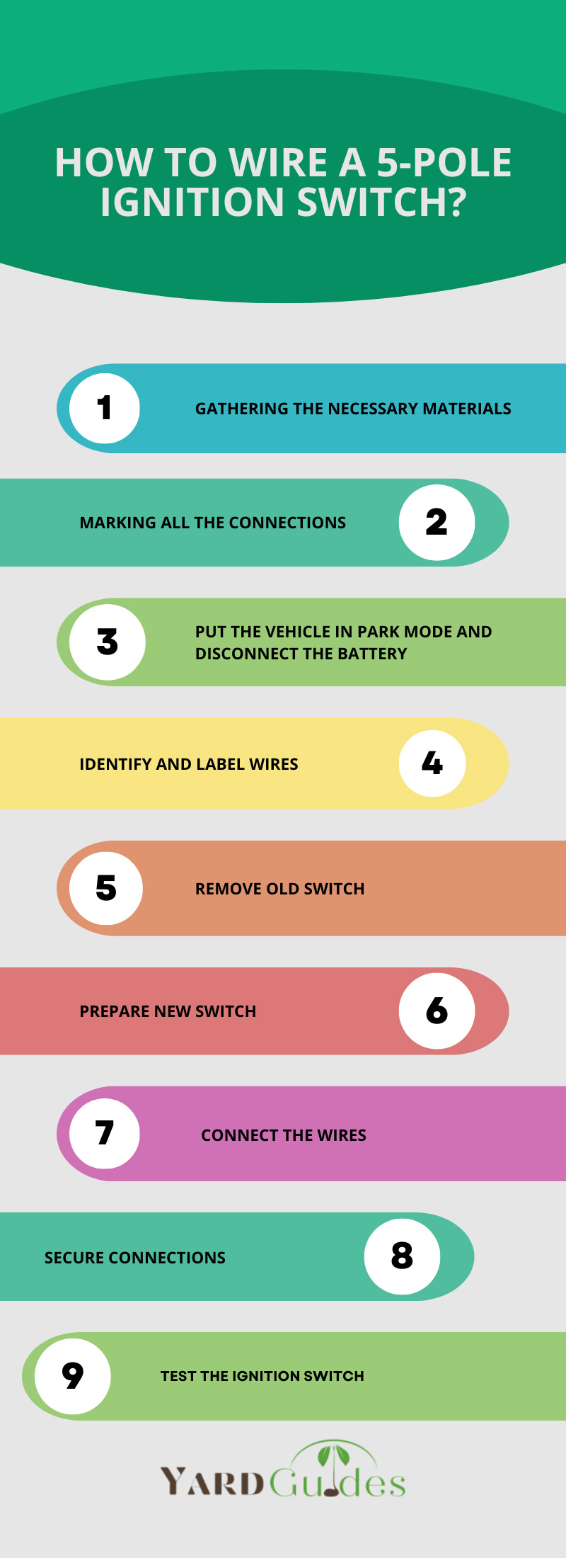 how to wire a 5 pole ignition switch