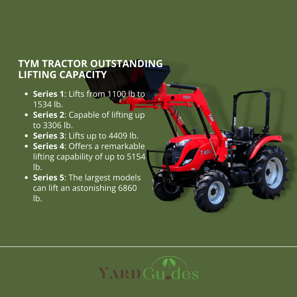 tym tractor outstanding lifting capacity
